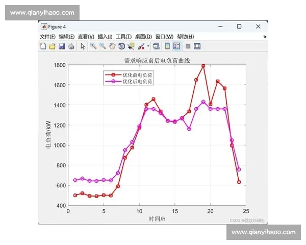 WRC U 型弯:方寸之间的策略博弈 WRC U 型弯:方寸之间的策略博弈