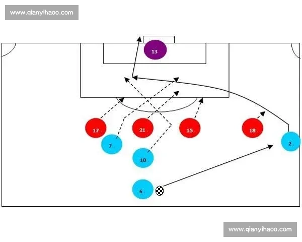库巴西的位置困局：左路挣扎，右路归位？