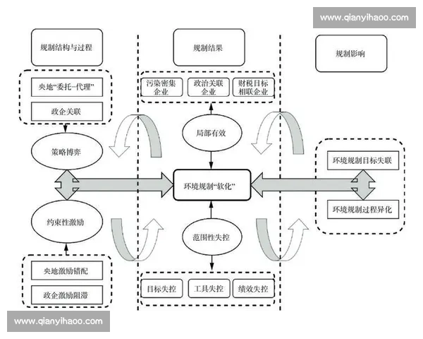 WRC U 型弯：方寸之间的策略博弈